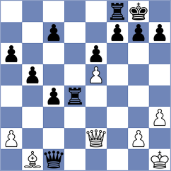 Al Hosani - Csonka (chess.com INT, 2021)