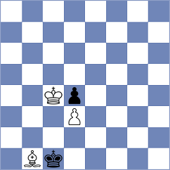 Dudzinski - Kavutskiy (chess.com INT, 2023)