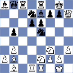 Ward - Kropff (Chess.com INT, 2020)