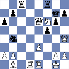 Orozbaev - Fernandez Siles (chess.com INT, 2024)