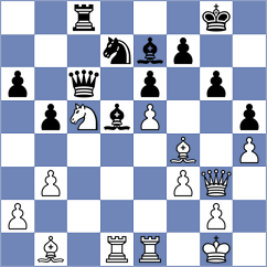 Ibarra Jerez - Tworuszka (chess.com INT, 2023)