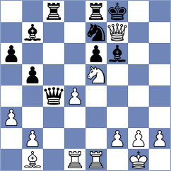 Iljin - Zgadzaj (chess.com INT, 2024)