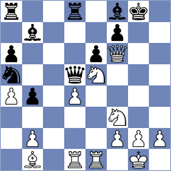 Makarian - Veinberg (chess.com INT, 2024)