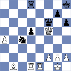 Diaz Rosas - Chitlange (Chess.com INT, 2021)