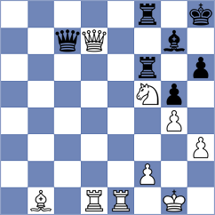 Wojtaszek - Svane (chess.com INT, 2024)
