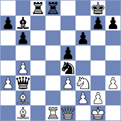 Zeng - Harikrishna (chess.com INT, 2021)