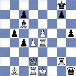 Harman - Furdzik (FIDE.com, 2001)