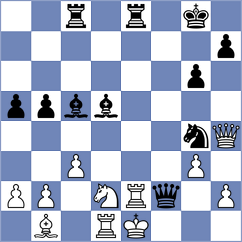 Medancic - Monteverde (Chess.com INT, 2020)