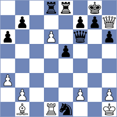 Bas Mas - Cueto (chess.com INT, 2023)