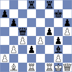 Spitzl - Kollars (chess.com INT, 2024)