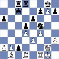 Nadanian - Vettese (chess.com INT, 2023)
