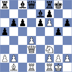 Nefedov - Singh (Chess.com INT, 2021)