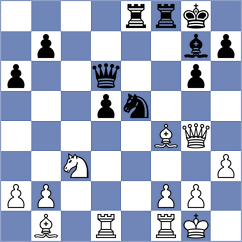 Broca Jimenez - Bobkov (chess.com INT, 2023)