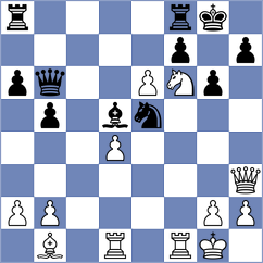 Demchenko - Toktomushev (chess.com INT, 2024)