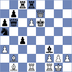 Butti - Nastore (chess.com INT, 2021)