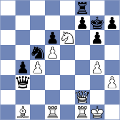 Mendez Machado - Alfaro (chess.com INT, 2023)