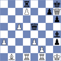 Kuznetsova - Tarnowska (chess.com INT, 2023)