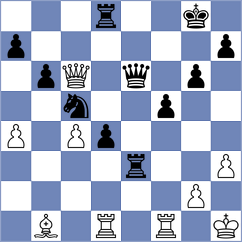 Bongo Akanga Ndjila - Muhammad Shahzeb (chess.com INT, 2024)