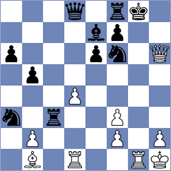 Martinez Ramirez - Bolanos (chess.com INT, 2023)