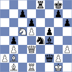 Rottenwohrer Suarez - Bortnyk (chess.com INT, 2023)