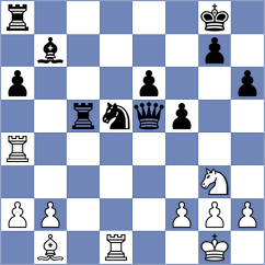 Akhayan - Khazhatuly (chess.com INT, 2024)