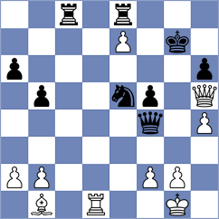 Wanyama - Kiseljova (chess.com INT, 2024)