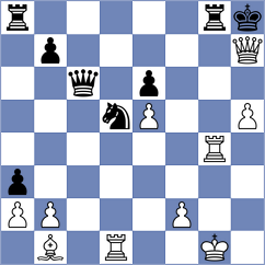Ozates - Hon (chess.com INT, 2023)