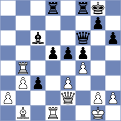 Piliczewski - Grot (chess.com INT, 2021)