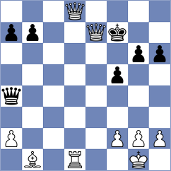 Perez de Miguel - Kuchava (chess.com INT, 2023)