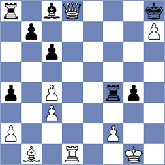 Itkis - Okike (chess.com INT, 2023)