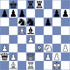 Koshulyan - Durarbayli (chess.com INT, 2024)