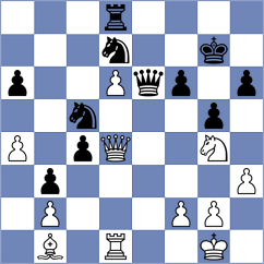 Troltenier - Khamdamova (chess.com INT, 2024)