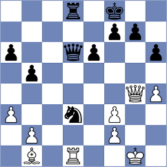 Ogloblin - Seifert (Chess.com INT, 2021)