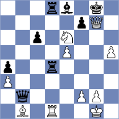 Grochal - Woodward (chess.com INT, 2021)
