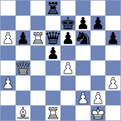 Salinas Herrera - Molina Carretero (chess.com INT, 2024)