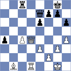 Morales Garcia - Putri (chess.com INT, 2024)