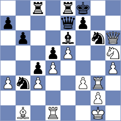 Mieles Palau - Chen (Chess.com INT, 2019)