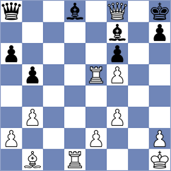 Cherniaiev - Kochiev (chess.com INT, 2024)