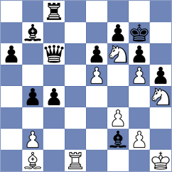 Atanejhad - Collins (chess.com INT, 2024)