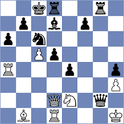 Daianu - Sawlin (chess.com INT, 2021)