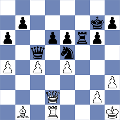 Koksal - Ghasi (chess.com INT, 2023)