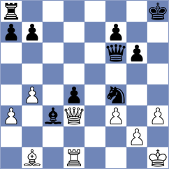 Cesar Maestre - Durarbayli (chess.com INT, 2024)