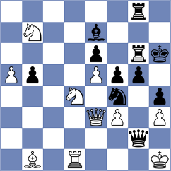 Goryachkina - Herrera Perez (chess.com INT, 2023)