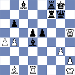 Davtyan - Ibrahimli (Chess.com INT, 2021)