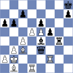 Dimitrijevic - Kleibel (chess.com INT, 2023)