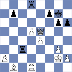Hasman - Zherebtsova (chess.com INT, 2021)