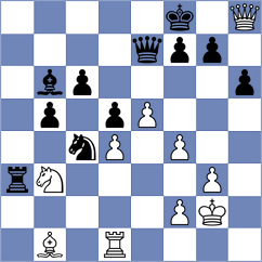 Malyshev - Ruiz Aguilar (chess.com INT, 2024)