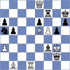 Gevorgyan - Sahakyan (Chess.com INT, 2020)