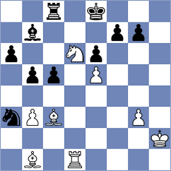 Bykhovsky - Albuquerque (Chess.com INT, 2021)