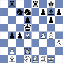 Mendoza - Indjic (chess.com INT, 2023)